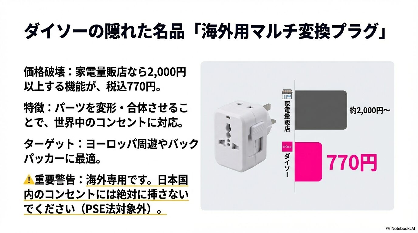 ダイソーの770円海外用マルチ変換プラグと家電量販店製品の価格比較と特徴